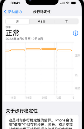 连云港iPhone手机维修如何在iPhone开启'步行稳定性通知'