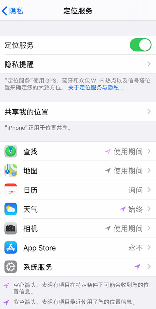 连云港苹果手机维修分享iPhone 状态栏中时间显示为蓝色图标是什么情况 